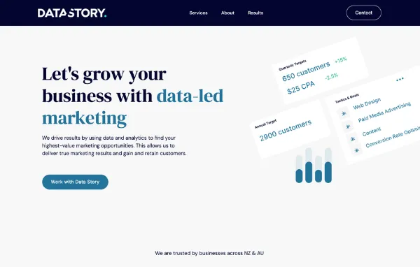 Data Story